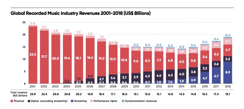 Screen-Shot-2019-04-02-at-19.03.26